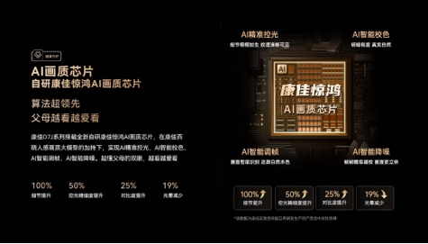 破局父母智能电视使用困境,康佳易AI电视D7J系列新品实力圈粉-视听圈
