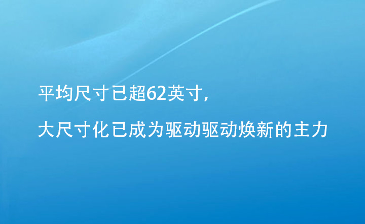 ƽߴѳ62Ӣ磬ߴ绯ѳΪµ