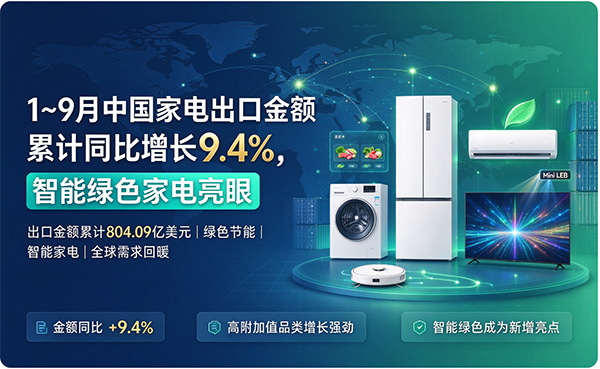 1~9���й��ҵ���ڽ���ۼ�ͬ������9.4%��������ɫ�ҵ�����